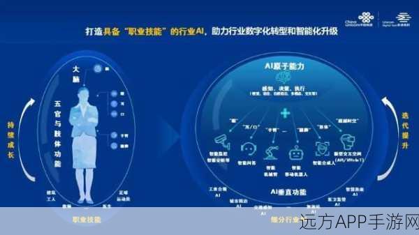 手游创新前沿，OpenRTM-AIST中间件如何赋能游戏AI与机器人交互？