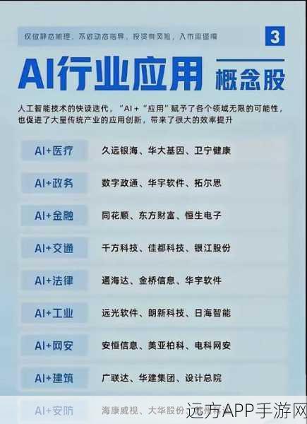 AI赋能手游新纪元，美股AI板块走高，德国DAX指数创新高背后的游戏产业机遇