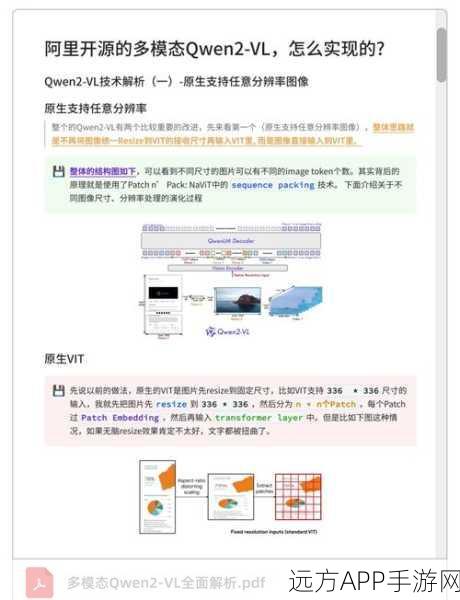 阿里达摩院mPLUG-Owl揭秘，重塑多模态大语言模型新标杆，引领AI未来