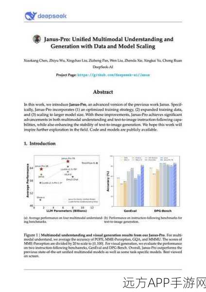 深度剖析，DeepSeek Janus到Janus-Pro的进化之路及赛事亮点