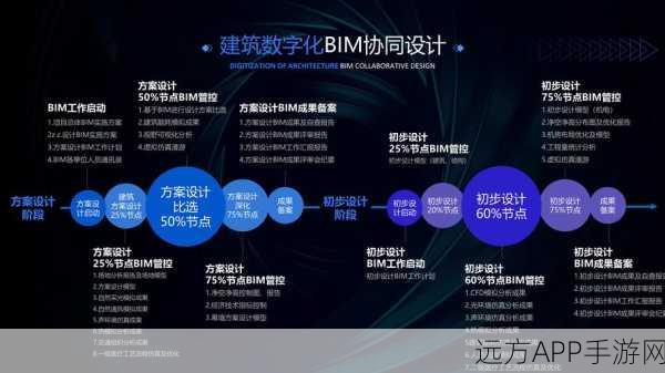 AIOps赋能手游运维，顶尖平台与实践揭秘，助力游戏行业跃升