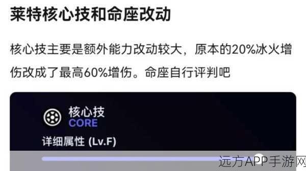 手游界技术革新，福莱特专利助力游戏硬件效率飞跃