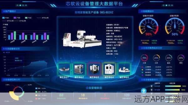 手游界新宠，Apache Geode如何重塑实时数据管理，提升游戏体验？