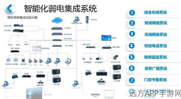 WZFlashButton深度解析，打造个性化交互体验，揭秘高效集成技巧