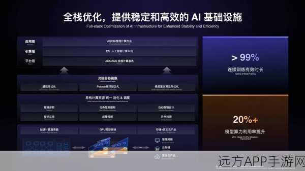 手游AI新突破，Chat模型在国际象棋大赛中展现惊人实力