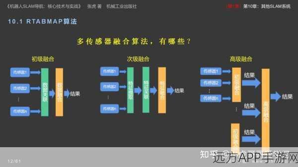 KDE桌面下的游戏远程操控新星，Krdc全面解析及实战应用