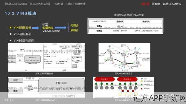 KDE桌面下的游戏远程操控新星，Krdc全面解析及实战应用