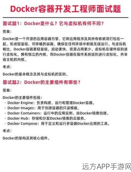 手游开发者必备神器，Gordon CLI——Docker维护效率的革命性提升