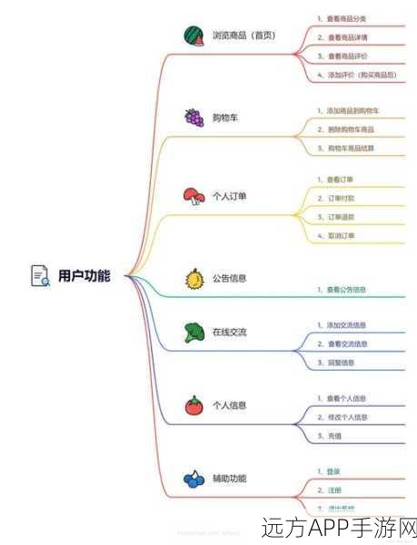 手游开发新宠，jQuery MiniUI框架打造极致Web用户界面