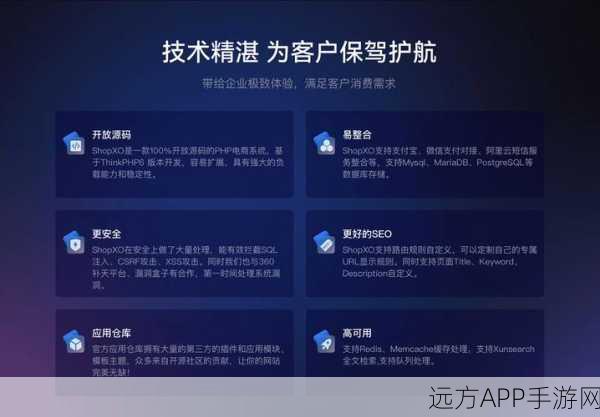 手游开发新利器,eZ Publish开源内容管理系统深度揭秘