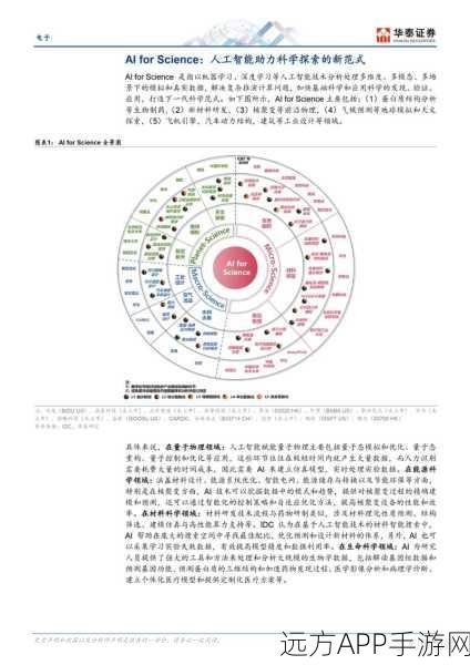 AI赋能手游创新，上海交大洪亮教授揭秘AI for Science在游戏领域的突破