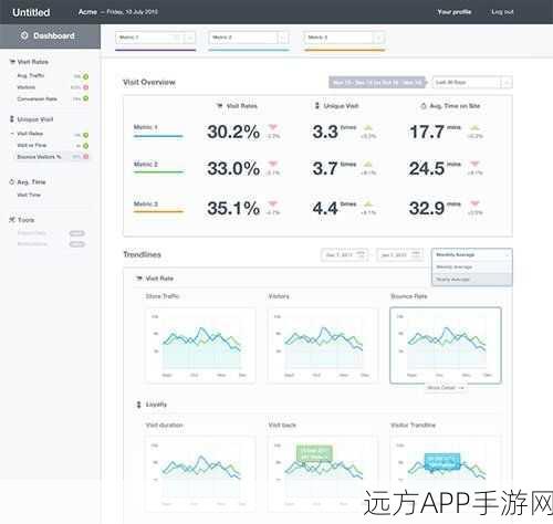 手游界新突破,Tao Admin引领企业级后台前端设计革新大赛
