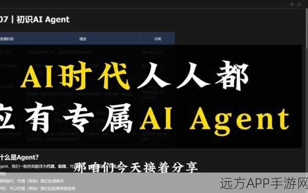 AI Agent与DeSci融合下的手游热门Meme大揭秘