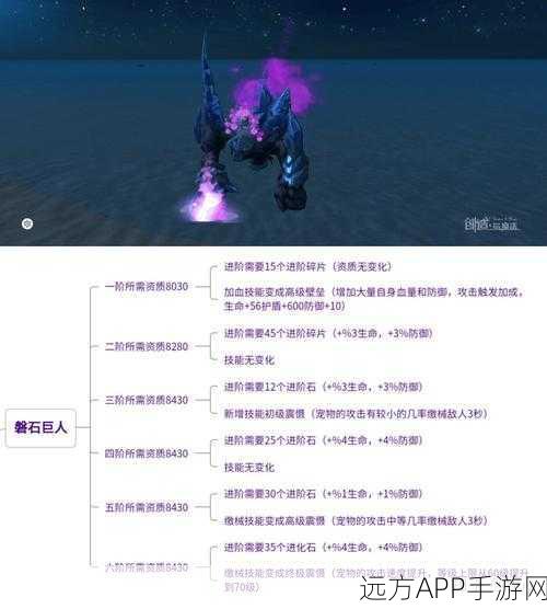 魔法天空竞速战，创造与魔法飞行载具巅峰对决排行