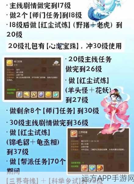 梦幻诛仙六十五级觉醒全攻略，解锁新境界，称霸仙界