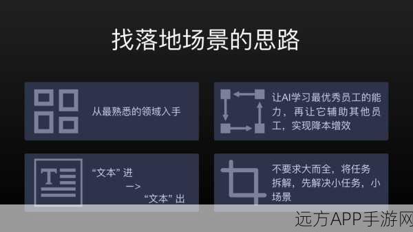 手游界新焦点，金融大模型如何突破场景融合与ROI考量困境？