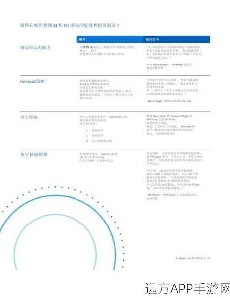 手游新纪元，统计物理学与机器学习融合，开启游戏AI新篇章