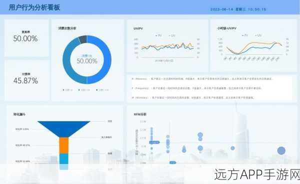 手游开发者必备，掌握DEInfiniteTileMarqueeView组件，打造炫酷界面效果