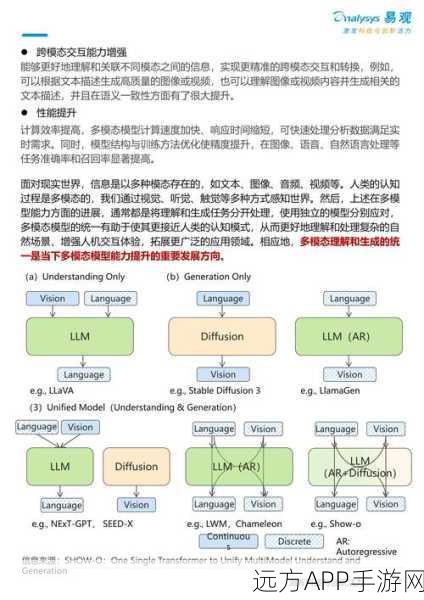 微软2025年AI六大趋势，重塑手游产业新未来