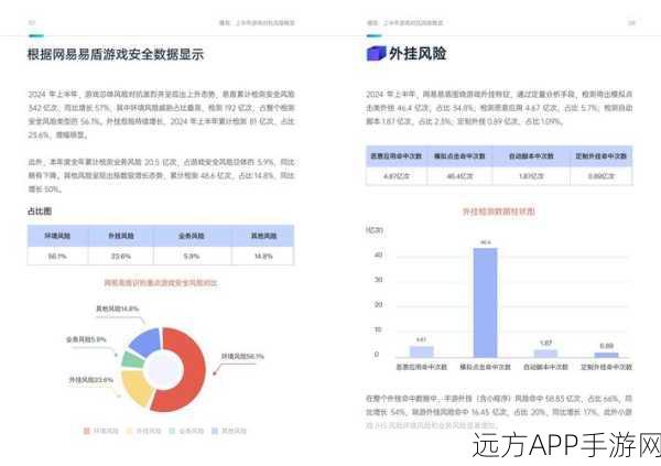 AI赋能手游新纪元，探索人工智能标准化建设的游戏变革之路