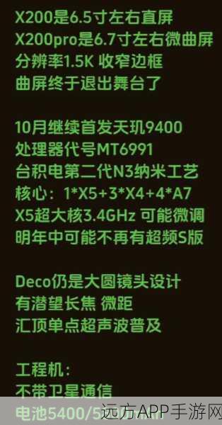 LCDSimulator大揭秘，串口通信下显示性能飞跃的奥秘