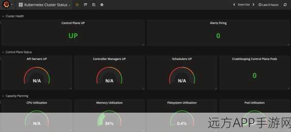 手游开发者福音，Docker技术助力，一键构建梦幻开发环境