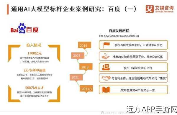 AI大模型重塑手游研发，革新力量与未来趋势深度剖析