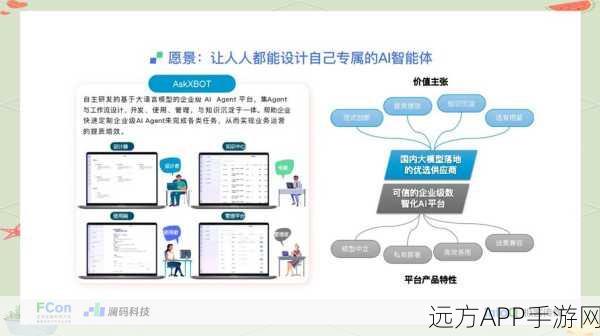 AI Agents技术革新手游体验，技术栈深度剖析与未来展望