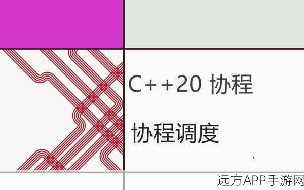 手游开发新纪元，C++并发框架下的协程与libuv库实战揭秘