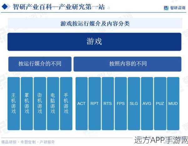 手游界新潮流，知识图谱如何重塑游戏数据管理？