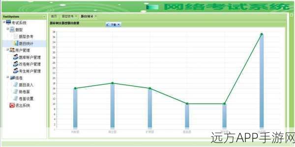 手游开发新利器，PHP命令行工具加速ExtJS项目实战