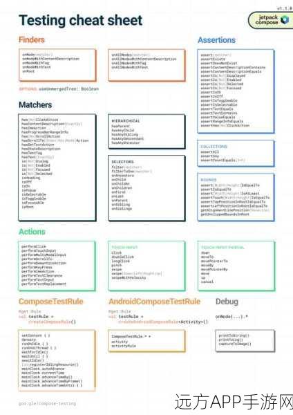 手游开发者必备，doctest——C++编程的高效测试工具揭秘