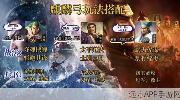 三国志战略版最牛4星战法