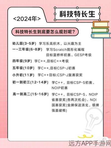 青少年编程新星闪耀，青语言大赛激发创新潜能