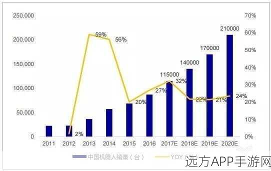 手游开发者必看，Bugzilla简体中文本地化进程与开源项目的机遇挑战