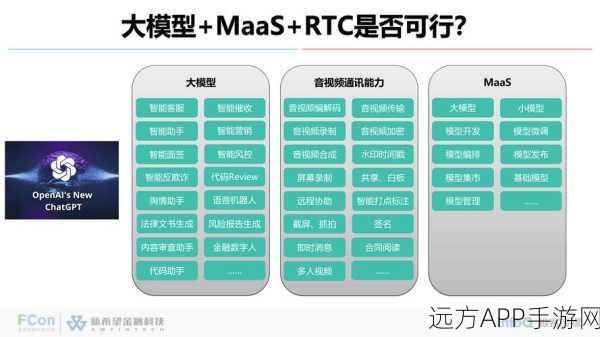 手游开发者必备！六款顶尖本地大模型运行工具深度评测