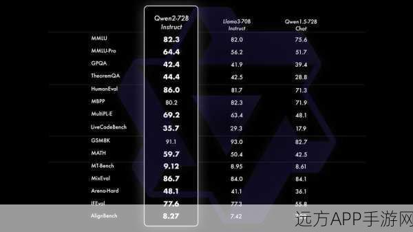 手游新纪元，VisualGLM-6B多模态对话模型重塑游戏体验