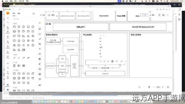 揭秘TDengine，Rust与Lua双剑合璧的轻量级游戏服务器框架