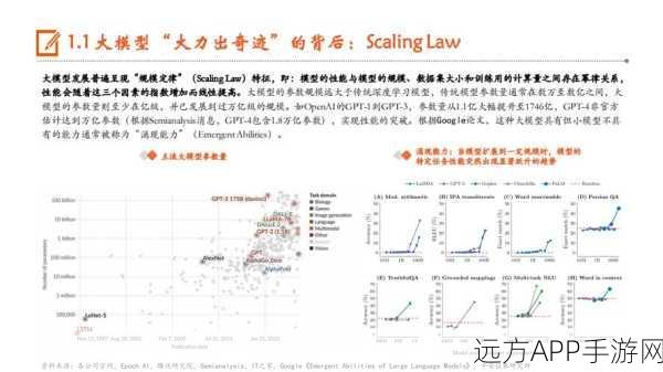 手游AI革新，揭秘Transformer架构如何重塑机器翻译，引领游戏本地化新纪元