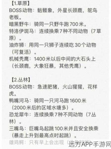 疯狂动物园礼包大放送！详解兑换码获取攻略