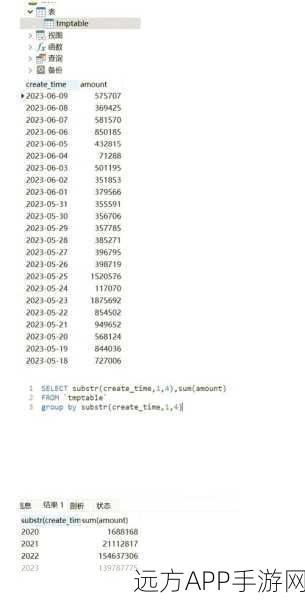 手游数据迁移秘籍，用mysqldump导出至CSV文件全攻略