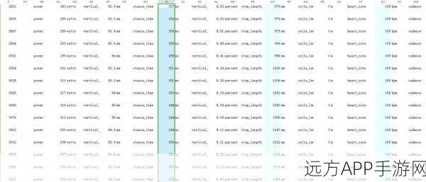 手游数据迁移秘籍，用mysqldump导出至CSV文件全攻略