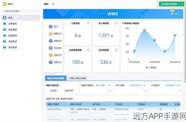 AI赋能手游库存管理，大小模型协同破解行业难题