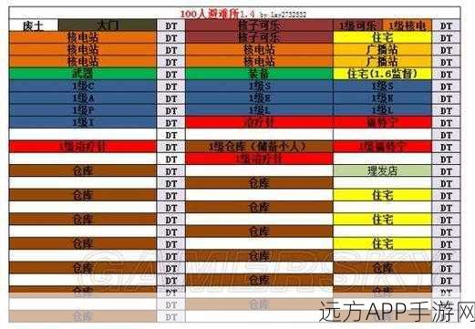 辐射避难所Online，深度解析房间合并规则与最大合并数量