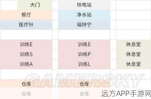 辐射避难所Online，深度解析房间合并规则与最大合并数量