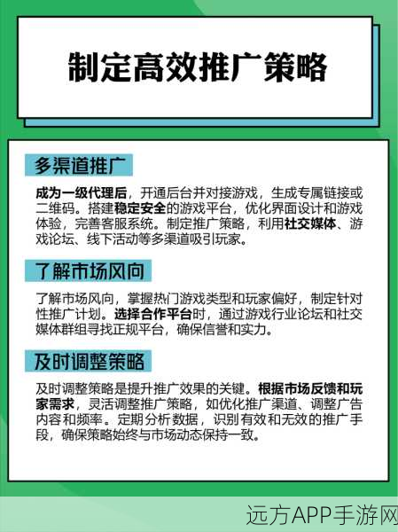 手游新策略揭秘，双轨制会员积分系统如何驱动倍增效应与分销代理？