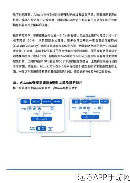 手游开发者必看，CrewAI助力，轻松构建多智能体竞技系统全攻略