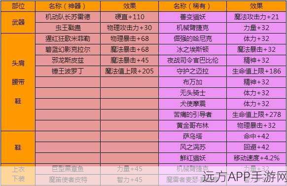 手游开发者必看，InfiniteCards卡片切换库深度解析及实战应用