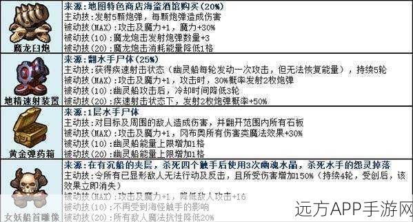 不思议迷宫第八季挑战全攻略，深度解析策略技巧，助你登顶迷宫之巅