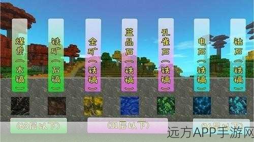 迷你世界创意工坊，打造高效挖矿机全攻略